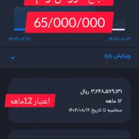 300 میلیون وام مهربانی بانک ملی/۴ درصد/۱۲ماهه/شخصی