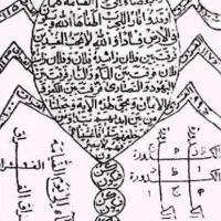 دعا حل مشکلات