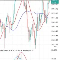 آموزش کاربردی و درآمدزا در بازار ارز دیجیتال