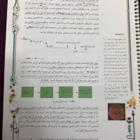 جزوه شیمی دهم همراه با نکات و سوالات آزمون قلمچی|کتاب و مجله آموزشی|دابودشت, |دیوار