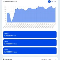 ماینر نت ملی ماین در نت ملی