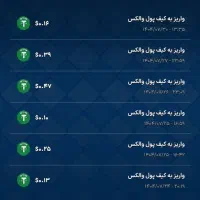 اتریم|مودم و تجهیزات شبکه|تهران, اباذر|دیوار