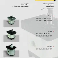 فروش انواع پمپ هیدرولیکی