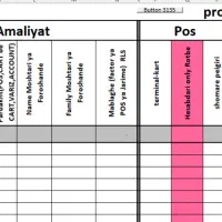 مشاوره و  شخصی سازی  مثل odoo -airtable-App sheet
