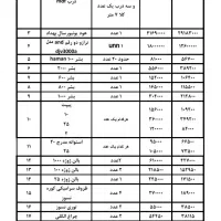 فروش تجهیزات ازمایشگاهی|ابزارآلات|شیراز, معالی‌آباد|دیوار