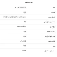 اسپیکر تسکو|پخش‌کننده همراه|ری, علایین|دیوار