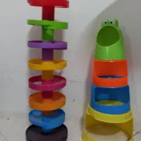 مارپیچ .برج قورباغه