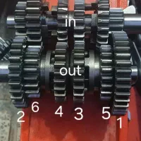 گیربکس تریل x2 و cpi ایکس دو آکسوان ax1 دیگری