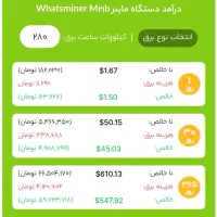ماینر خانگی|قطعات و لوازم جانبی رایانه|رباط‌کریم, نصیرشهر|دیوار
