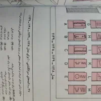 فاف 1110|چرخ خیاطی و ریسندگی|اصفهان, وحید|دیوار
