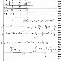 تدریس خصوصی ریاضی توسط خانم