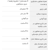 هدفون بلوتوثی(ایرپاد) جی بی ال اورجینال  tune flex|لوازم جانبی موبایل و تبلت|کرج, مارلیک|دیوار