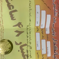 دنا پلاس اتوماتیک، مدل ۱۴۰۰|خودرو سواری و وانت|کرج, مهرشهر - فاز ۴|دیوار