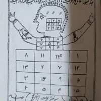 کتاب طالع بینی توسط خودم