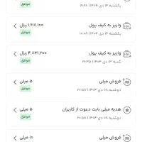 بلوبانک ۴۰میلیون وام بگیر|کارت هدیه و تخفیف|مشهد, انقلاب|دیوار