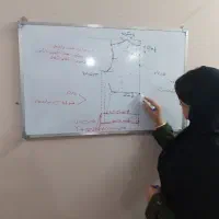 آموزش خیاطی (( ویژه آقایان))|خدمات آموزشی|ایلام, |دیوار