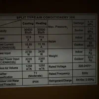 کولر گازی نیکسان سی هزار ( ۳۶م زیر قیمت کارخونه )