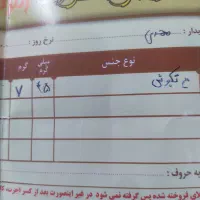 تک پوش|جواهرات|بندر دیر, |دیوار