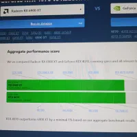 کارت گرافیک rx 6900 xt|قطعات و لوازم جانبی رایانه|تبریز, |دیوار