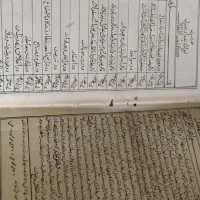 قرآن قدیمی و عتیقه 1337و تقویم دیواری 1351|کلکسیون اشیاء عتیقه|تبریز, |دیوار