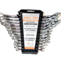 جعبه بکس|ابزارآلات|تبریز, |دیوار