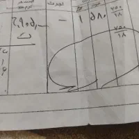 یک گوشواره گم شده