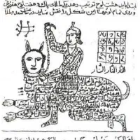 سرکتاب.استخاره.دعانویسی|خدمات پذیرایی، مراسم|میاندوآب, |دیوار