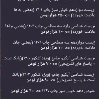 کتاب های کنکور، نهایی و راهنمایی|کتاب و مجله آموزشی|رشت, گلسار|دیوار
