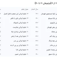 پک ۱۷۰ عدد فیلم ایرانی جدید از ۱۴۰۳ تا ۱۴۰۴|فیلم و موسیقی|میبد, |دیوار