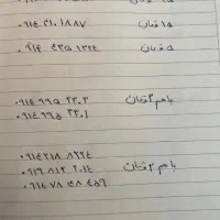 سیم کارت همراه اول