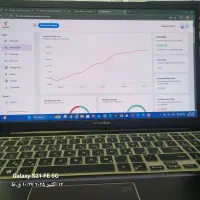 اموزش فارکس و ترید اصول معامله گری و سرمایه ترید