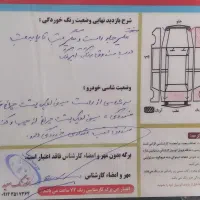 زانتیا ۲۰۰۰ اتوماتیک|خودرو سواری و وانت|اردبیل, |دیوار