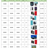 بزرگترین پخش عمده اسپیکر و ساعت هوشمند و ایرپاد