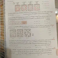 کتاب تست شیمی مبتکران یازدهم|کتاب و مجله آموزشی|تهران, قصر فیروزه ۲|دیوار