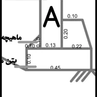 اجرای جدول بتنی