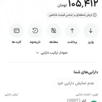 فوری درامد انلاین فوری|کنسول، بازی ویدئویی و آنلاین|اشتهارد, |دیوار