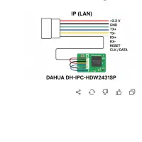 تعمیرات دوربین.دی وی ار|خدمات پیشه و مهارت|دزفول, |دیوار