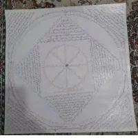 دعا و سرکتاب قدرتمند|کتاب و مجله مذهبی|بجنورد, |دیوار