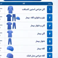 نیازمند تعدادی چرخکار و خیاط کار در منزل