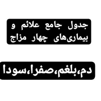 برطرف کردن مشکلات مزاجی|فعالیت داوطلبانه|آباده, |دیوار