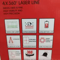 تراز لیزری میلواکی ۳۶۰ درجه نور سبز|ابزارآلات|زنجان, |دیوار