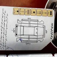 ۱۳۱ مدل ۹۹|خودرو سواری و وانت|مشهد, نوید|دیوار
