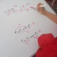 تدریس خصوصی ابتدایی|خدمات آموزشی|زابل, |دیوار