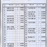 0912.643.683.0 زیرقیمت اقساط بدون چک و سفته