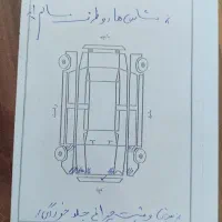 نیسان مدل 92|خودرو سنگین|نیشابور, شهرک قدس|دیوار