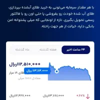 کار بدون زحمت پول بگیر