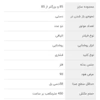 هود کن|اجاق گاز و لوازم برقی پختوپز|مشهد, هفت تیر (نه دره)|دیوار