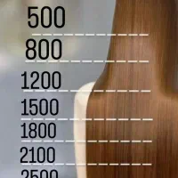 جشنواره کراتین و لایت به مدت محدود|خدمات آرایشگری و زیبایی|ورامین, ورامین|دیوار