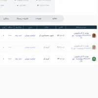 مادیان تروبرد دوخون 18 ساله|اسب و تجهیزات اسب‌سواری|تهران, تهرانپارس غربی|دیوار