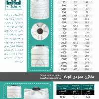 فروش مخزن ۲۰۰تا ۲۵۰۰۰لیتر/گارانتی واقعی/استاندارد|مصالح و تجهیزات ساختمان|تهران, پاسداران|دیوار